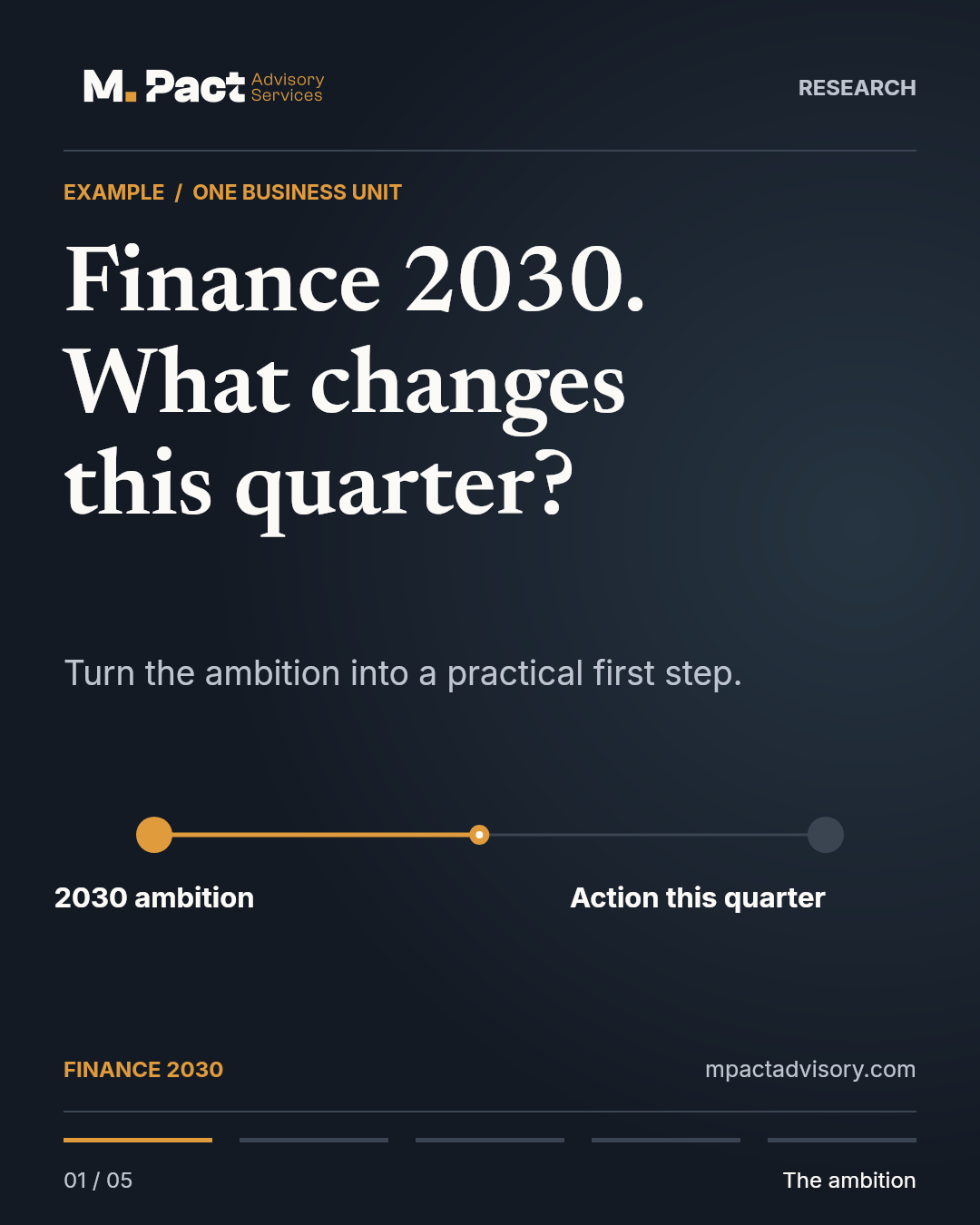 Finance 2030: start with one business unit and let the evidence guide the next step.